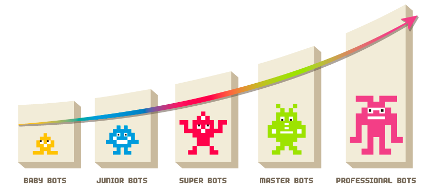 cursos de robotica para niños